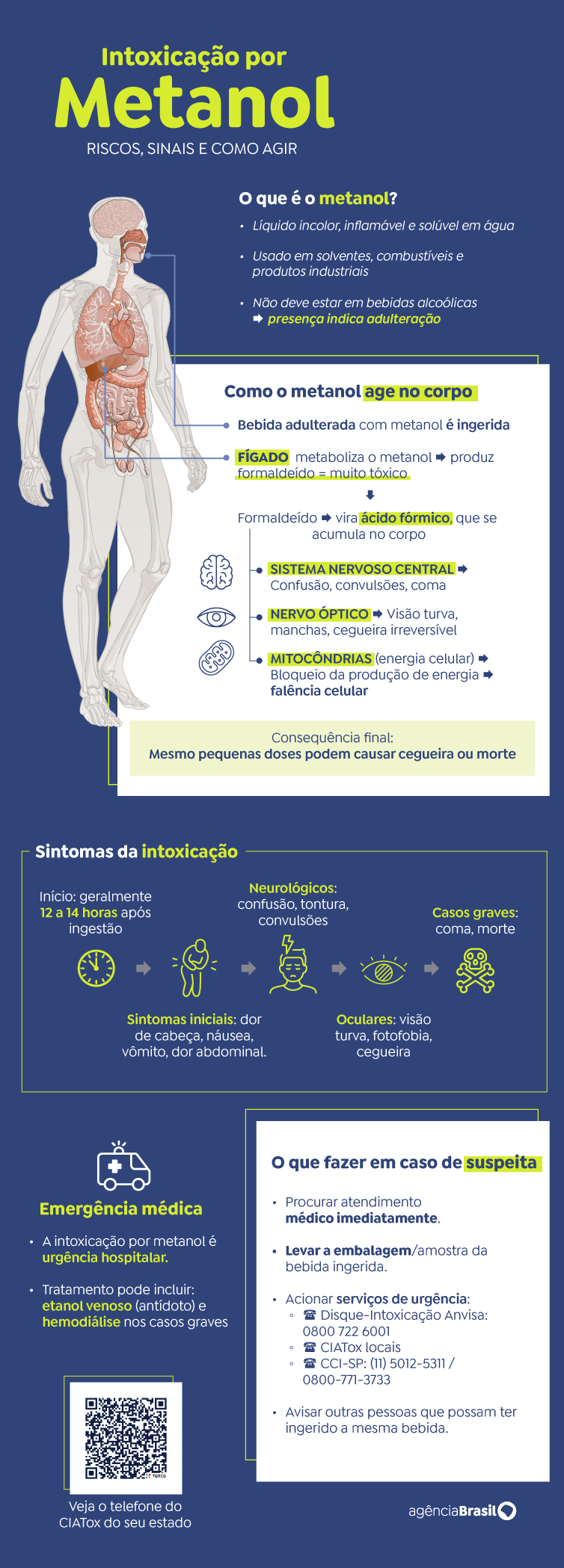 Arte/Agência Brasil