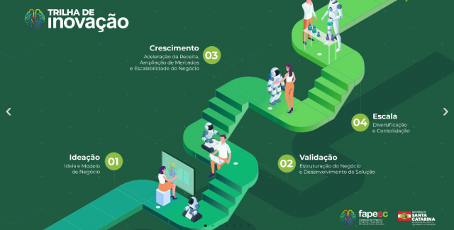 Fapesc orienta empreendedores catarinenses interessados em ter apoio do Governo do Estado