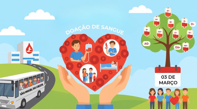São Miguel do Oeste recebe o Hemosc nesta terça-feira (03) para coleta de sangue