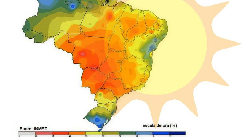 Onda de calor e baixa umidade marcam semana na maior parte do país