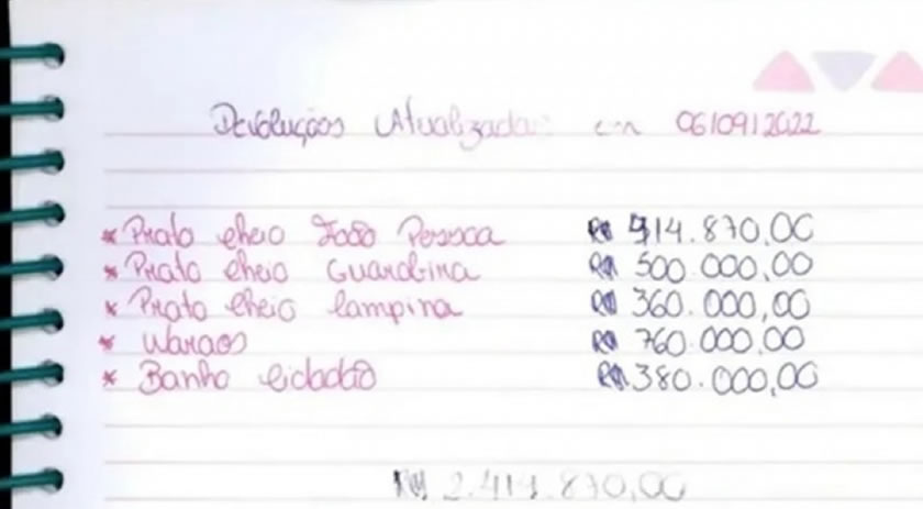 Padre desviou ao menos R$ 2,4 milhões de verbas destinadas a população em situação de rua e venezuelanos na PB, aponta Gaeco