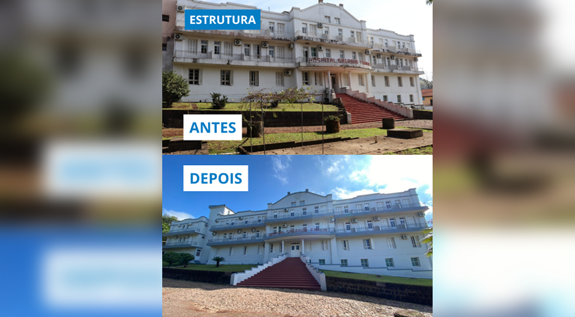 Cinco anos de gestão Santé no Hospital consolidam avanços em estrutura, assistência e processos