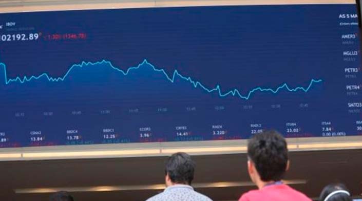 Empresas brasileiras perdem R$ 652 bilhões em valor de mercado