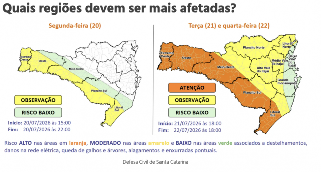 Defesa Civil alerta para temporais, chuva intensa e ventos fortes em SC