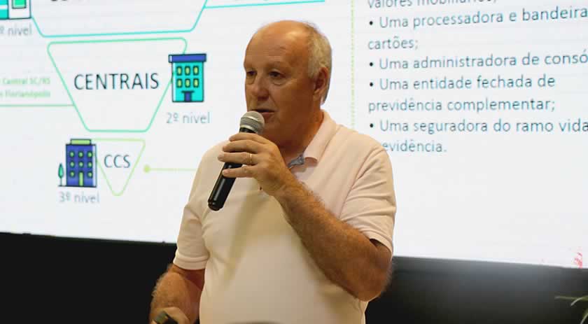 Sicoob São Miguel inicia ciclo de Pré-Assembleias 2022/2023