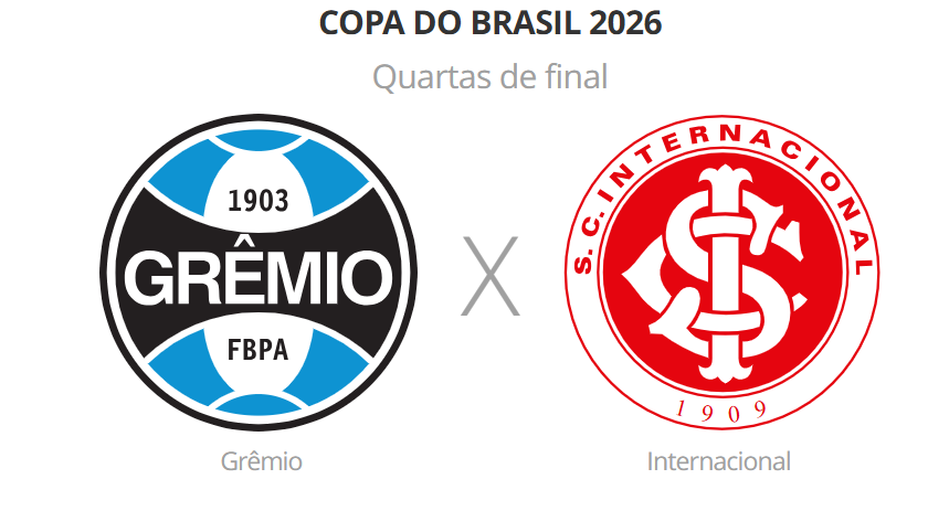 Grêmio e Inter decidem vaga na semifinal da Copa do Brasil